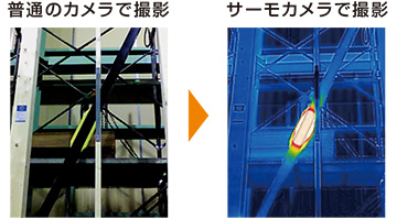 普通のカメラでの撮影とサーモカメラでの撮影