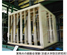 実物大の振動台実験（京都大学防災研究所）